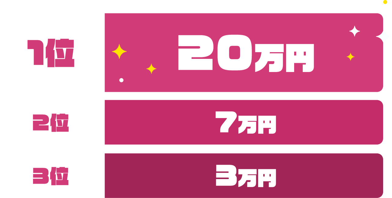 賞金をプレゼント